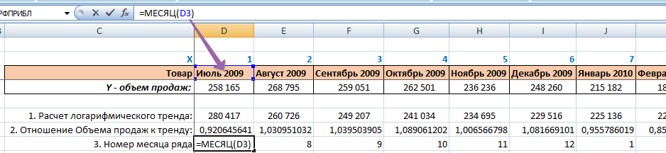 ГПР Excel