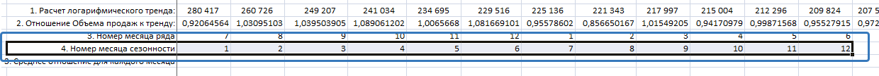 функция ГПР в Excel пример