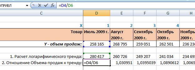 ГПР в Excel пример