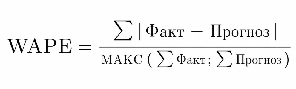 вапе макс