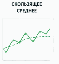 проглист